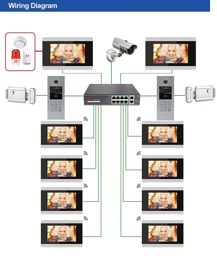 poe video intercom