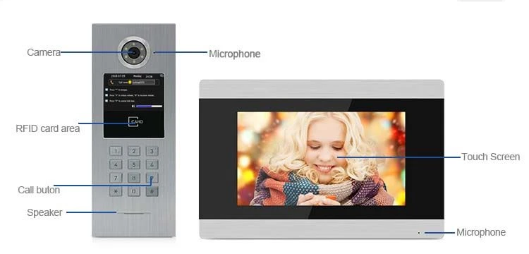 intercom waterproof wifi