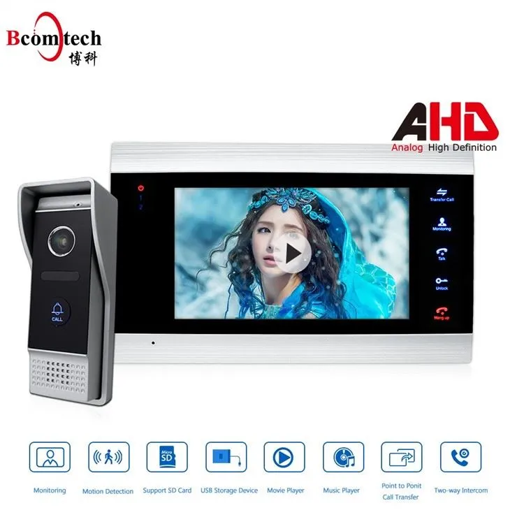 Аналоговий