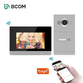 Квартира на основі IP-домофону